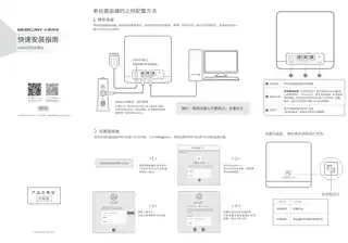 mercury水星M6G V4.0快速安装指南 5.0.0